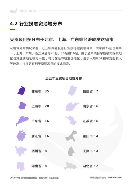 鲸准研究院 2019中国养老服务行业研究报告 