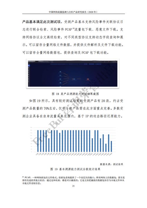 中国信通院 FreeBuf 2020年中国网络流量监测与分析产品研究报告