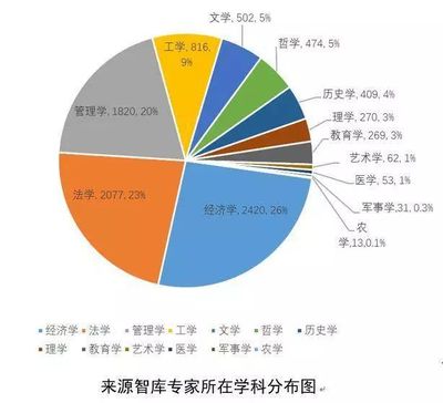 “南京版”高校百强榜诞生!江苏这11所大学榜上有名