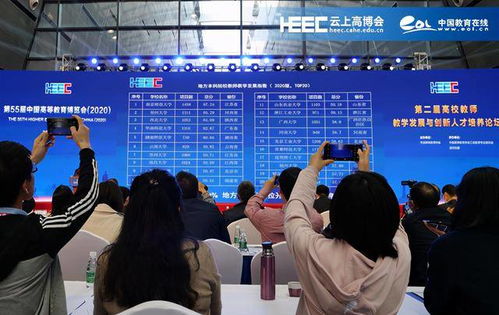 全国高校教师教学哪家强 这项指数重磅发布
